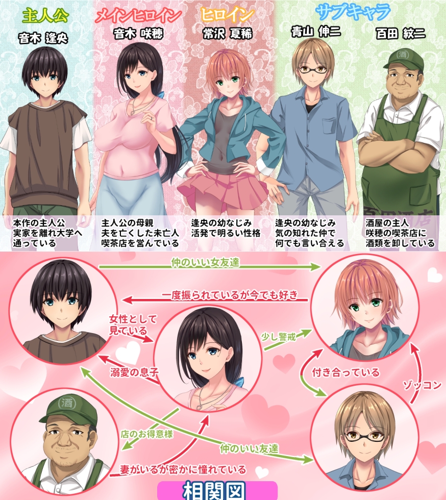 母色明媚 母うらら PC端 官中更新版 预览图