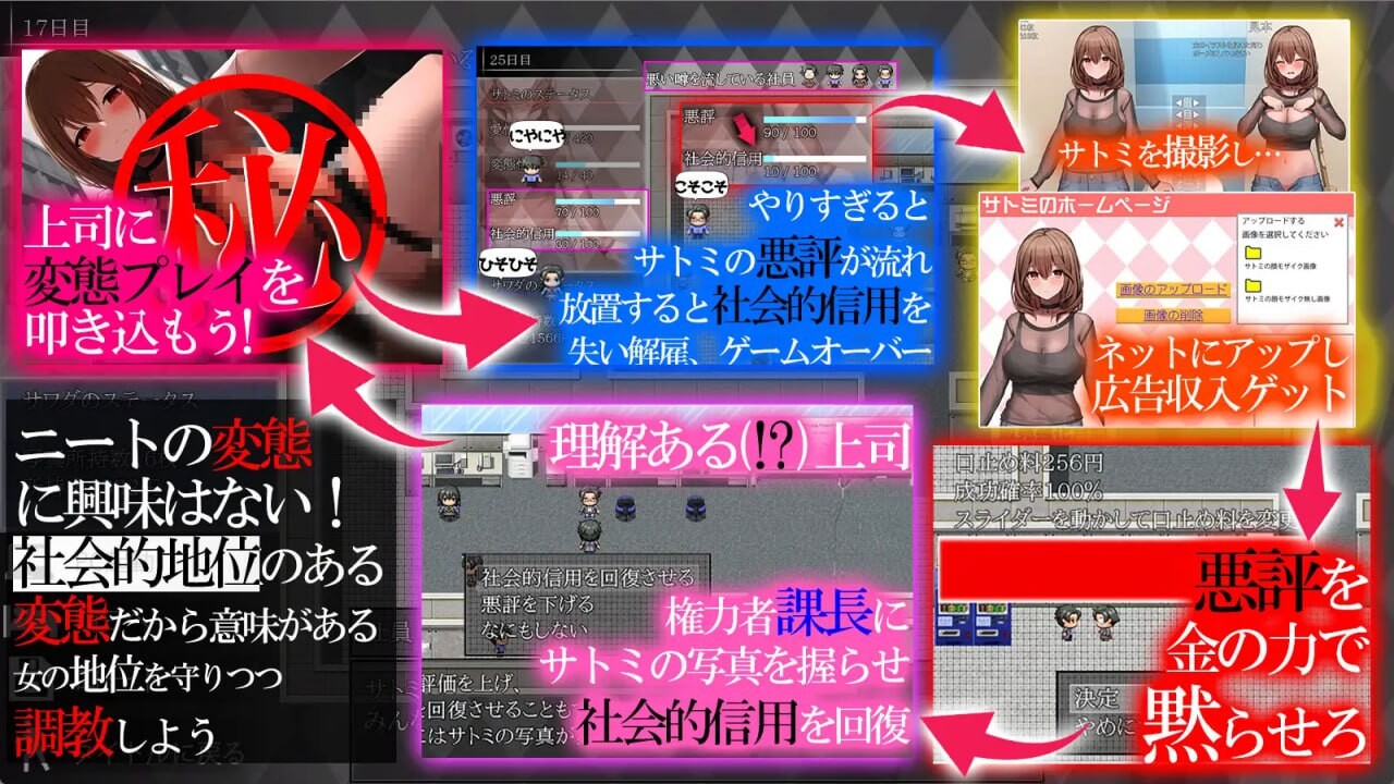 秘密_培养不起眼上司的全部记录 マル秘 冴えない上司育成の全記録 PC端 汉化版 预览图
