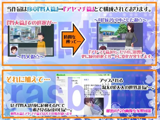 一位母亲的过错～縁篇～ とある母親の過ち～縁篇～ PC端 AI汉化版 预览图