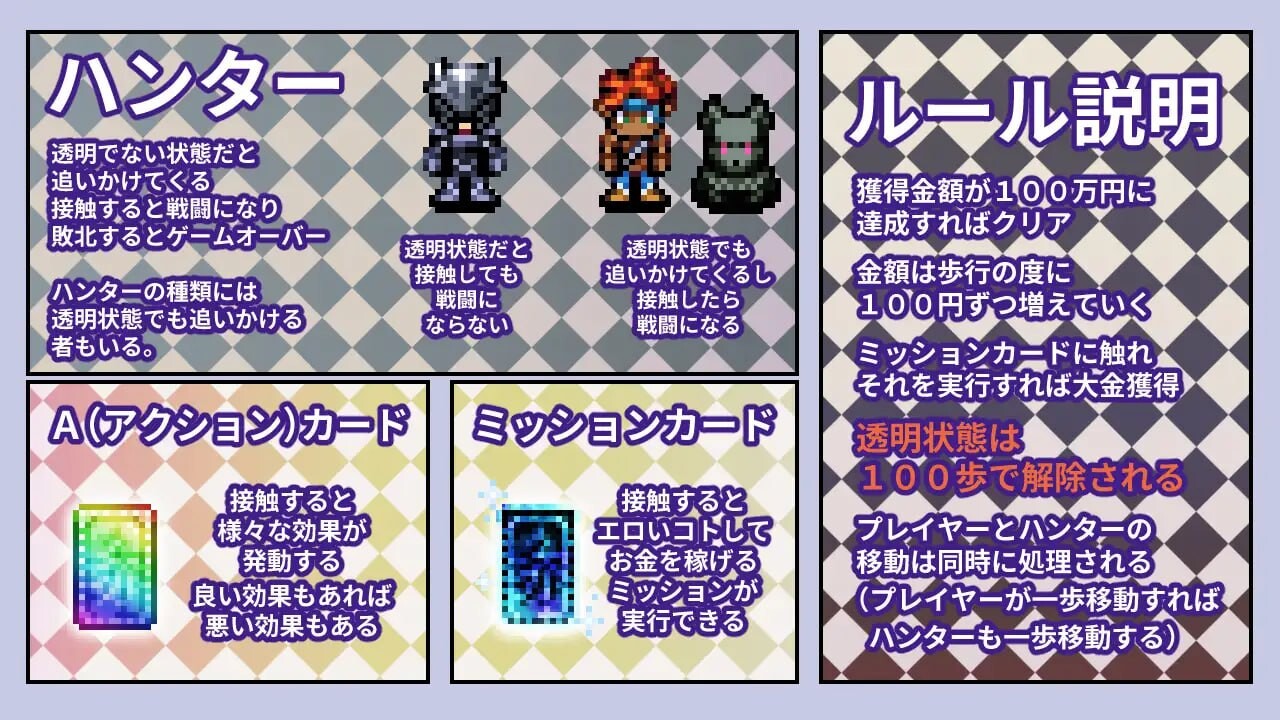 透明逃亡中 ～超下流户外剧情Roguelike 透走中 ～ド下品户外剧情ローグライク PC端 汉化版 预览图