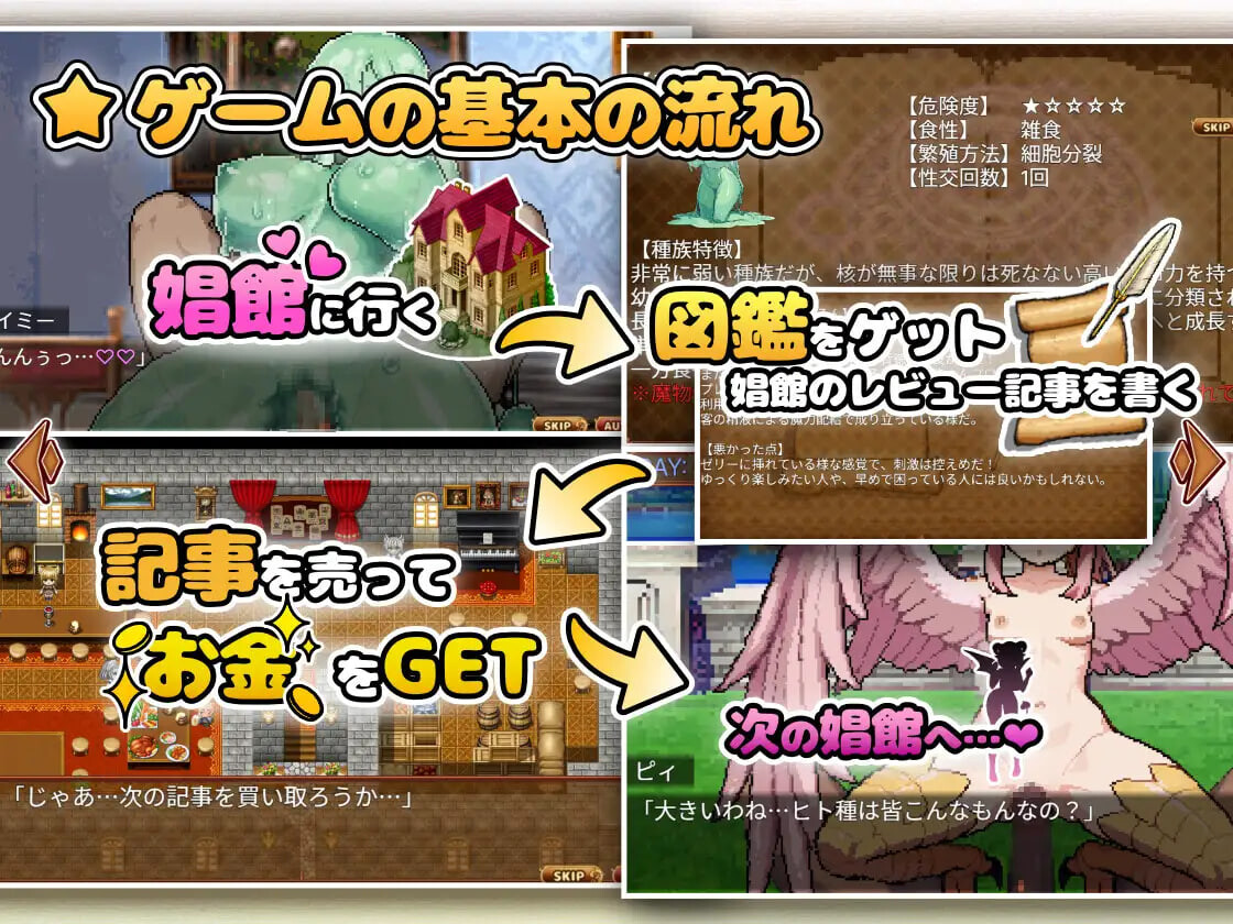 RPG官中PC动态 异世界魔物娘欢愉记 異世界モン娘悦楽記 v26.07.02 PC端 官中版 预览图