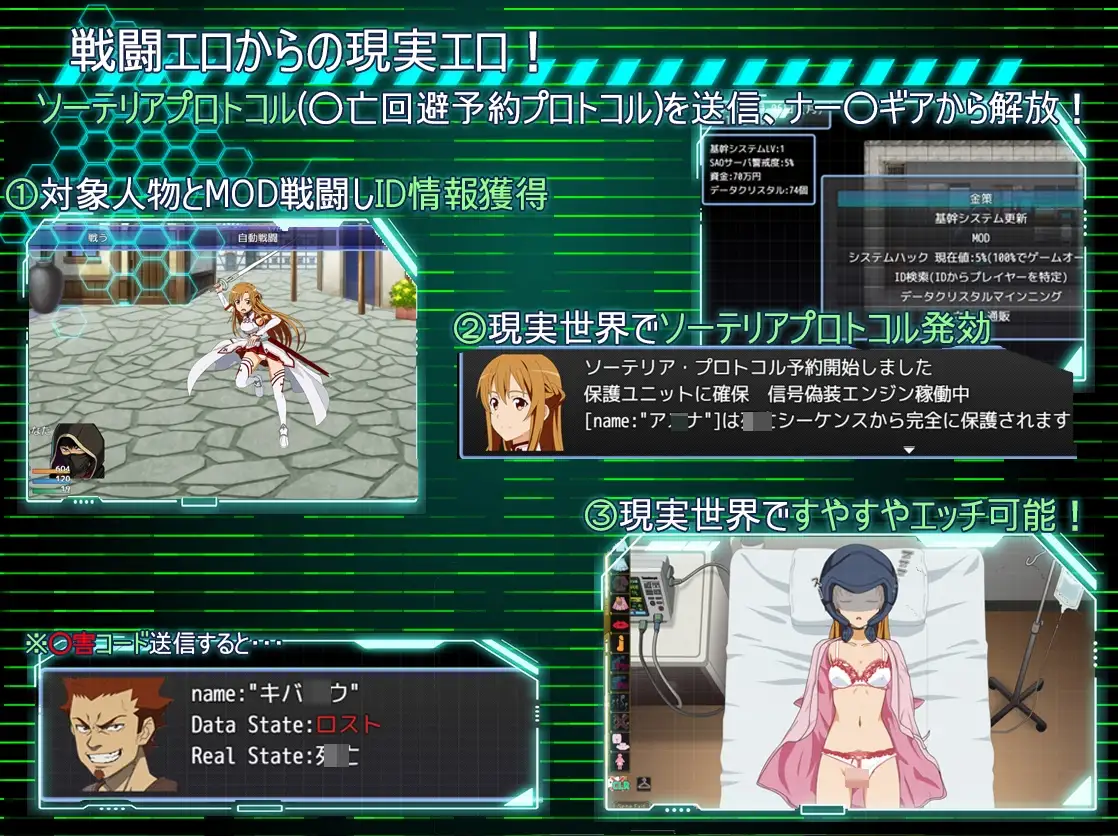 SAO: 刀剑神域同人 SA●: Ghost Protocol PC端 AI汉化完整版 预览图