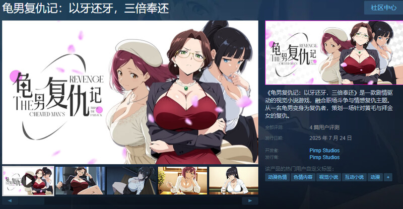 Cheated Man's Revenge: Triple the Pa PC端 官中更新版 预览图