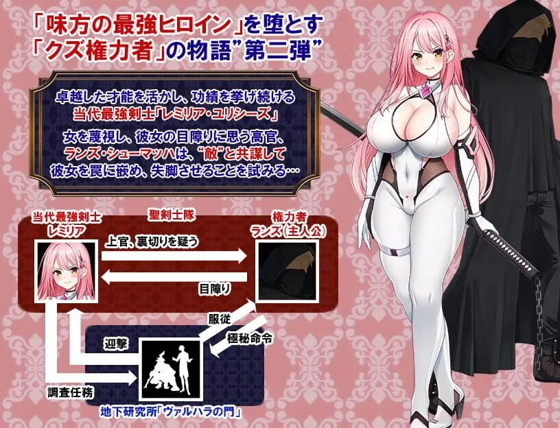 闪红战姬蕾米莉亚～侵蚀剑圣的淫狱「后遗症」 閃紅戦姫レミリア～剣聖を蝕む淫獄の「後遺症」～ PC端 汉化版 预览图