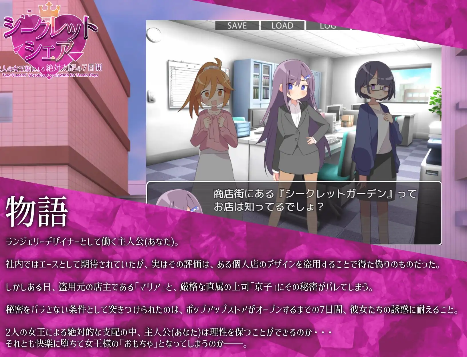 シークレット・シェア〜2人の女王様による絶対支配の7日間〜 PC端 AI汉化版 预览图