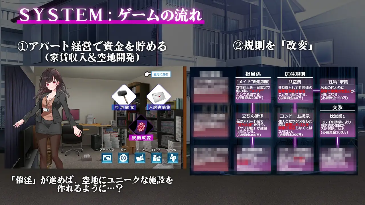 催淫公寓～ 催淫アパート～催淫居住規則による住民支配～ ver.1.04 PC端 AI汉化版 预览图