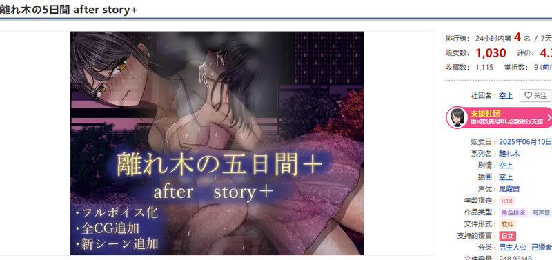DL6月新作【探索RPG/动态/汉化】离别之木的5天 后日谈+（離れ木の5日間 after story+）V1.0 内嵌AI汉化 双端 AI汉化版 预览图